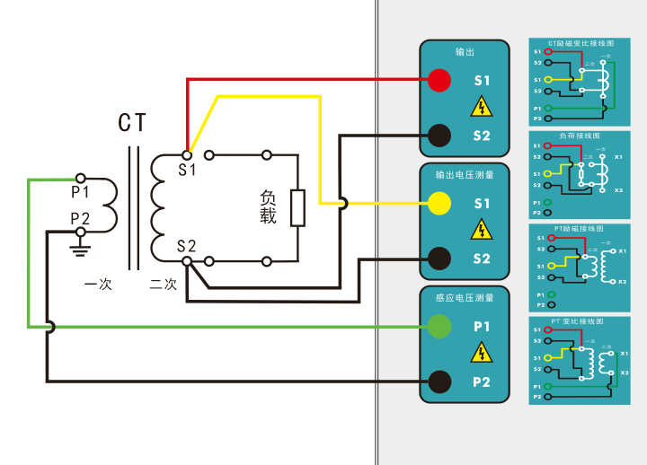 電阻、勵磁或變比試驗接線圖